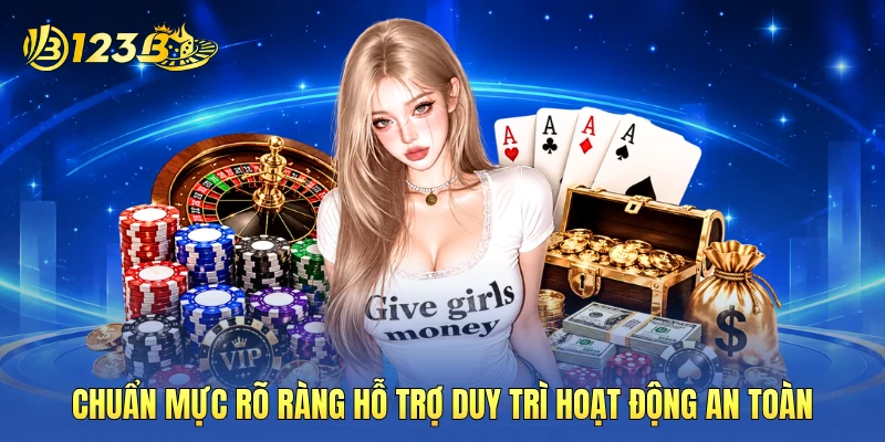 Chuẩn mực rõ ràng hỗ trợ duy trì hoạt động an toàn Chuẩn mực rõ ràng hỗ trợ duy trì hoạt động an toàn
